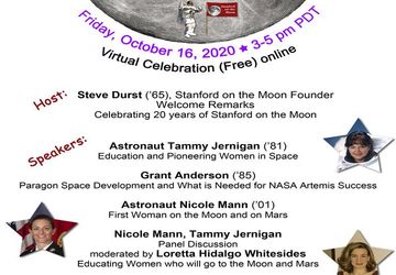 Video from Stanford on the Moon 20th Anniversary